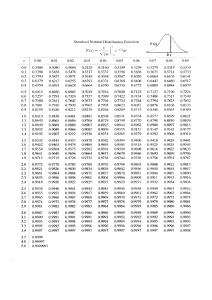 Statistical tables