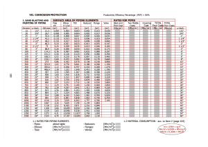 pipe-fittings-surface-area compress