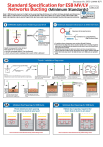 ESB Ducting Minimum Standards Specification