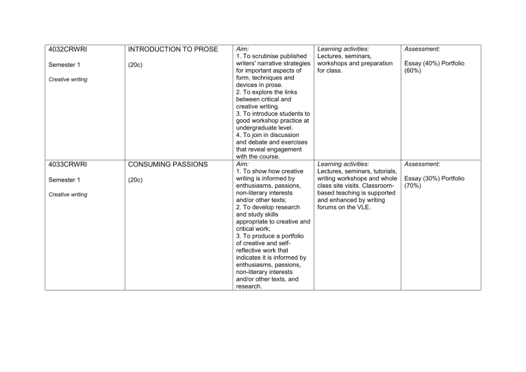 Creative Writing