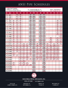 2.ANSIPipeSchedules