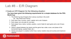 Unit 2 - Lab 8 - E R Diagram World Cup