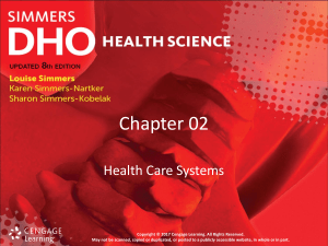 DHO CHAPTER 2 POWERPOINT PRESENTATION