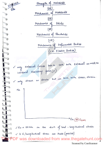 24. STRENGTH OF MATERIAL NOTES