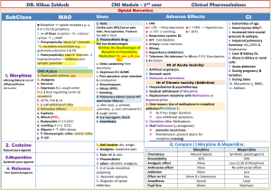 Clinical Pharmacology: Opioids, Hypnotics, Parkinsonism Drugs