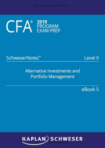 Alternative Investments and PM