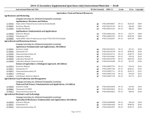 14-15SecondarySupplementalList