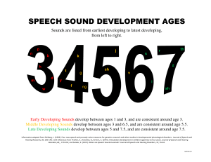 Speech-Sound-Development