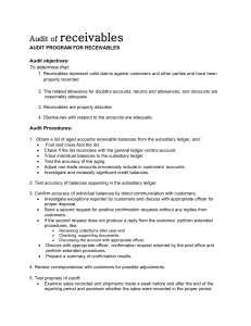 Audit Program for Receivables