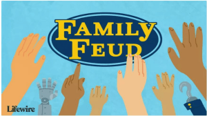Interactive Family Feud