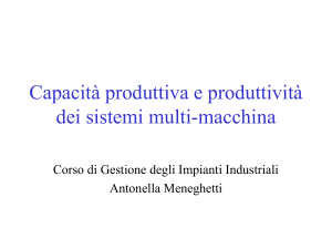produttività sistema