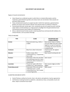 TYPES-OF-WOUNDS