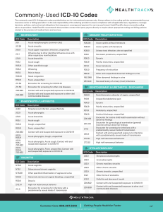 ICD-10 Code Reference Guide HealthTrackRx