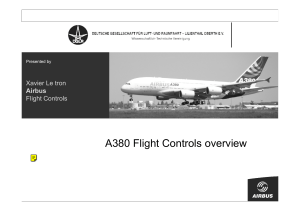 A380 Flight Controls