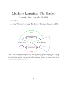 MachineLearning TheBasics