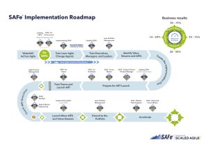 SAFe-Implementation-Roadmap A4