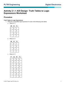 Truth Table to Logic Expression Worksheet