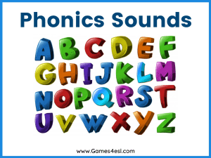 Phonics-A-To-Z-PPT