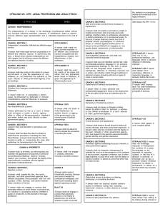 CPRA 2023 vs. CPR: Legal Ethics Comparison