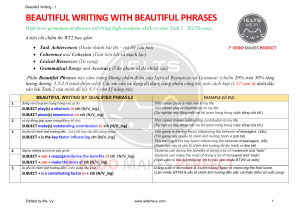 Lexical resource Collocation Beautiful writing (Vocabulary for your task 2)