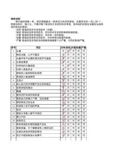 南京审计大学心理测试试卷