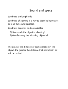 Sound and space