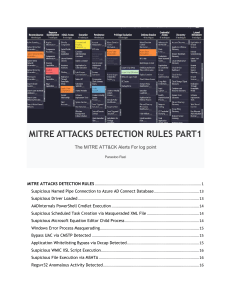 MITRE ATTACKS DETECTION RULES 