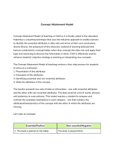 Concept Attainment Model