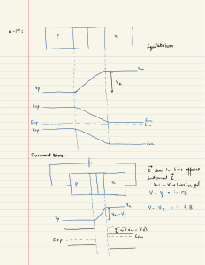 Class Notes 4