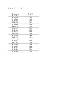 Grades for Coursework One