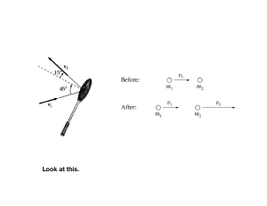 Physics Collision Diagram: Velocity and Mass