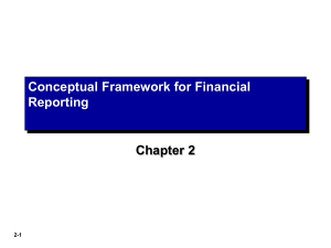 Chap 1 - Conceptual framework for Fin Rep