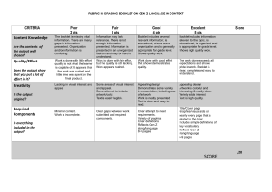 RUBRIC IN GRADING BOOKLET ON GEN Z LANGUAGE IN CONTEXT