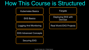 EKS K8 Course slides updated042023