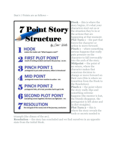 7 point structure for writing fiction