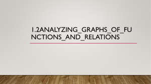 1.2 Analyzing Graphs of functions3