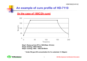 Cure profile of HD-7110