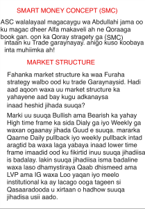 smart money concept written by Alfa makaveli edited edited 2