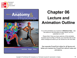 chapt06 SKELETAL-SYSTEM