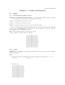 Graphs-of-Functions