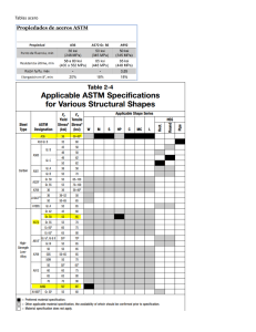 tablas acero imprimir