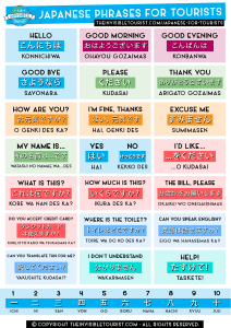 japanese phrases
