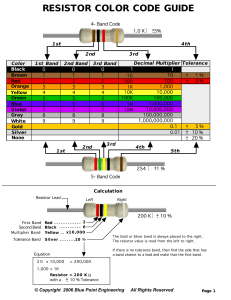 resistor charts