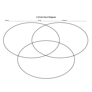 3 Circle Venn Diagram Template357246020220428