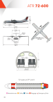 ATR 72-600 Technical Specs: Dimensions, Performance, Seating