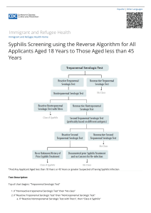 Syphilis Screening using the Reverse Algorithm for All Applicants Aged 18 Years to Those Aged less than 45 Years   Immigrant and Refugee Health   CDC