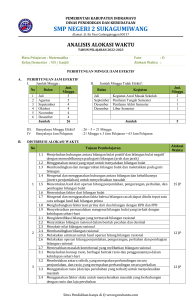 09. Analisis Alokasi Waktu