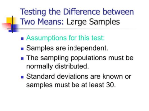 Hypothesis-Testing-DIFFERENCE-BETWEEN-TWO-MEANS