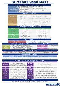 Wireshark Cheat Sheet