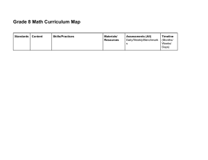 Grade 8 Math Curriculum Map  Reviewed 20222